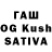 MDMA молли Luba Cubrevics
